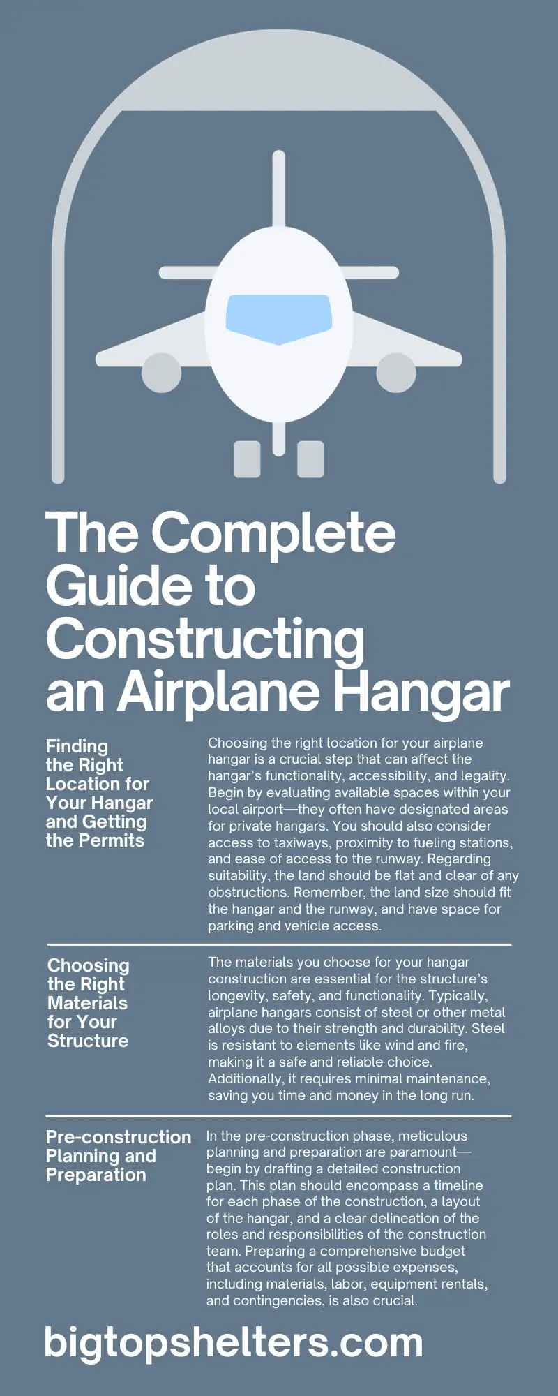 The Complete Guide to Constructing an Airplane Hangar